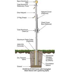 CAD Drawings Postal Products Unlimited, Inc. Special Budget Series Flagpoles
